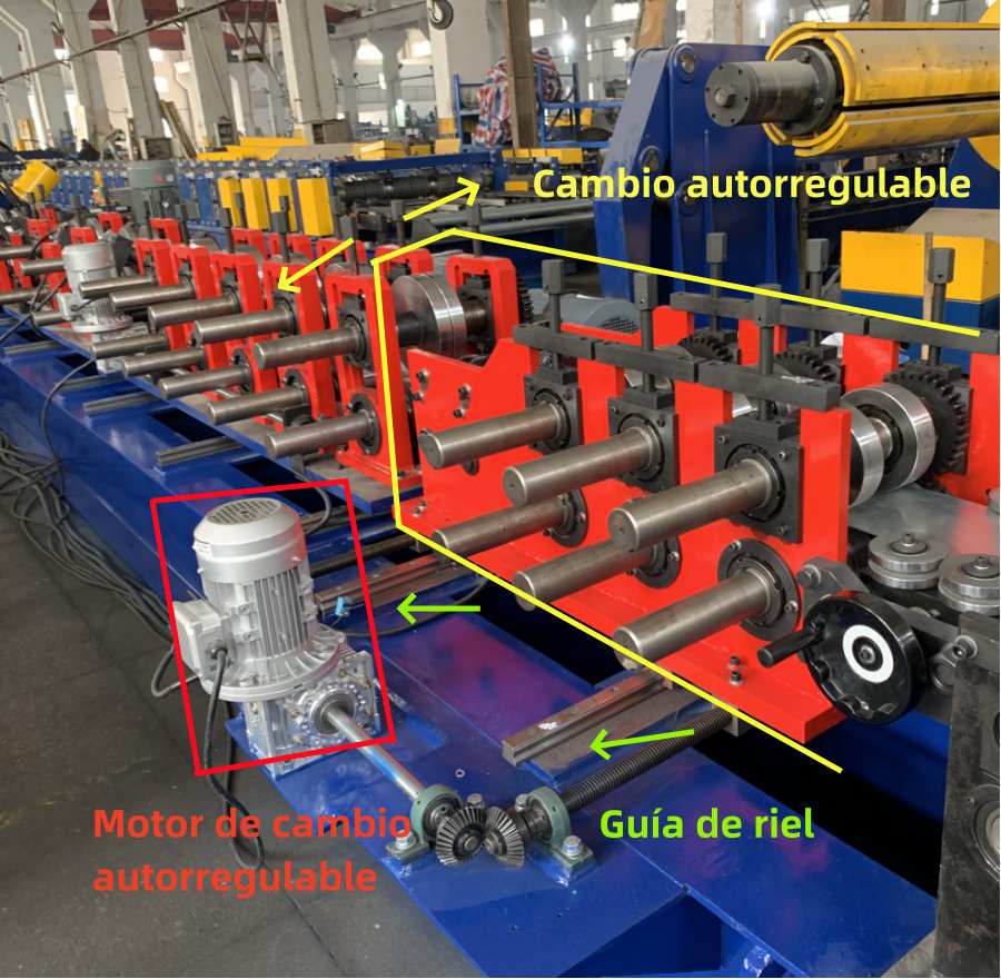 Cambio autorregullueshme