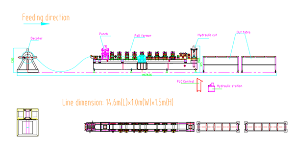 Diagrama de flujo