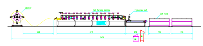 diagramma